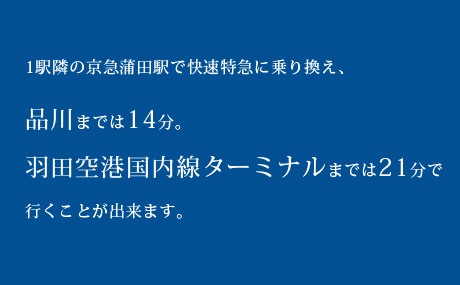 1駅隣の京急蒲田駅で快速特急に乗り換え、品川までは14分。羽田空港国内線ターミナルまでは21分で行くことが出来ます。